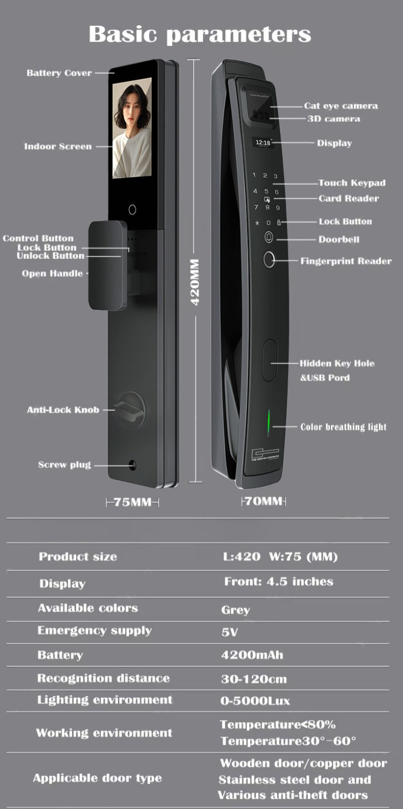 Smart door lock with labeled components and specifications on a gray background