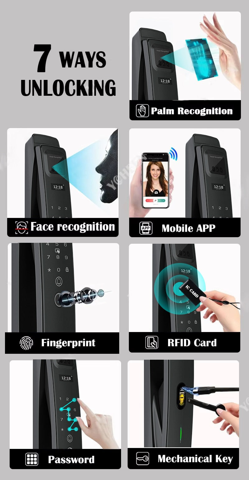 Illustration of 7 ways to unlock a door with various methods including palm recognition, face recognition, mobile app, fingerprint, RFID card, password, and mechanical key.