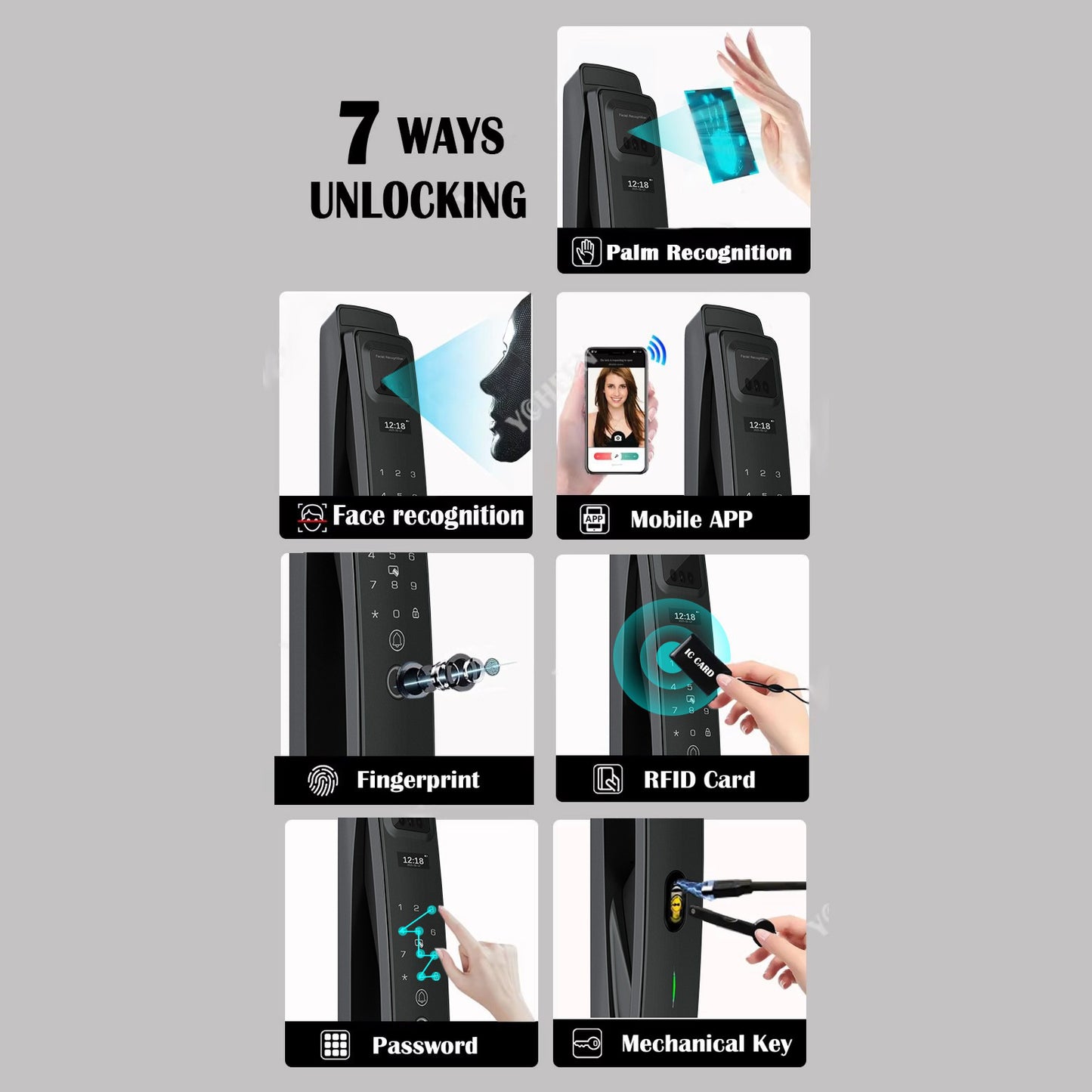 Illustration of 7 ways to unlock a door with various methods on a gray background.
